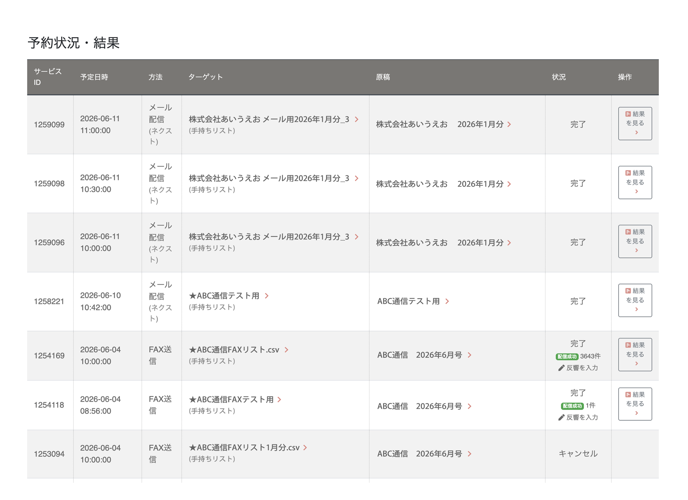 結果テーブル